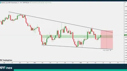 USDT.D میخواد چکار کنه؟